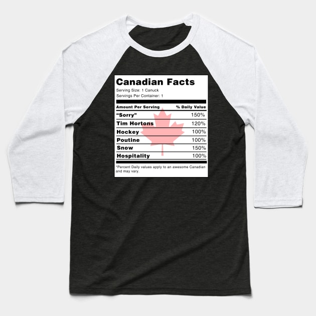 Canadian Facts Baseball T-Shirt by swiftscuba